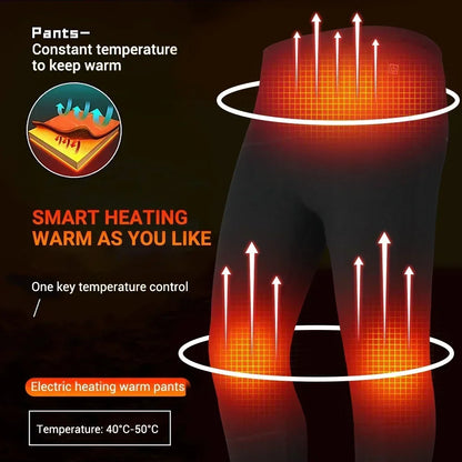 Heated Thermal Set